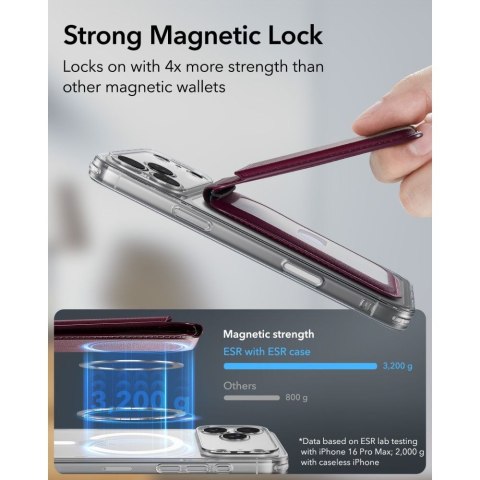 Esr Classic Rfid Magnetic Wallet Stand Magsafe Deep Burgundy