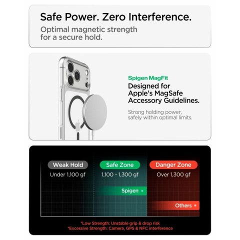 Etui spigen ultra hybrid magsafe iphone 17 pro max / 18 pro max clear/graphite