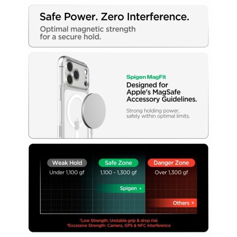 Etui spigen ultra hybrid magsafe iphone 17 pro max / 18 pro max clear/white