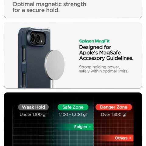 Etui pancerne Spigen Tough Armor Mag MagSafe do iPhone Duo szare (Metal Slate)