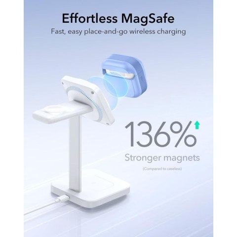 Etui ESR Pulse HaloLock MagSafe do Apple AirPods 4 / 5 - jasnoniebieskie